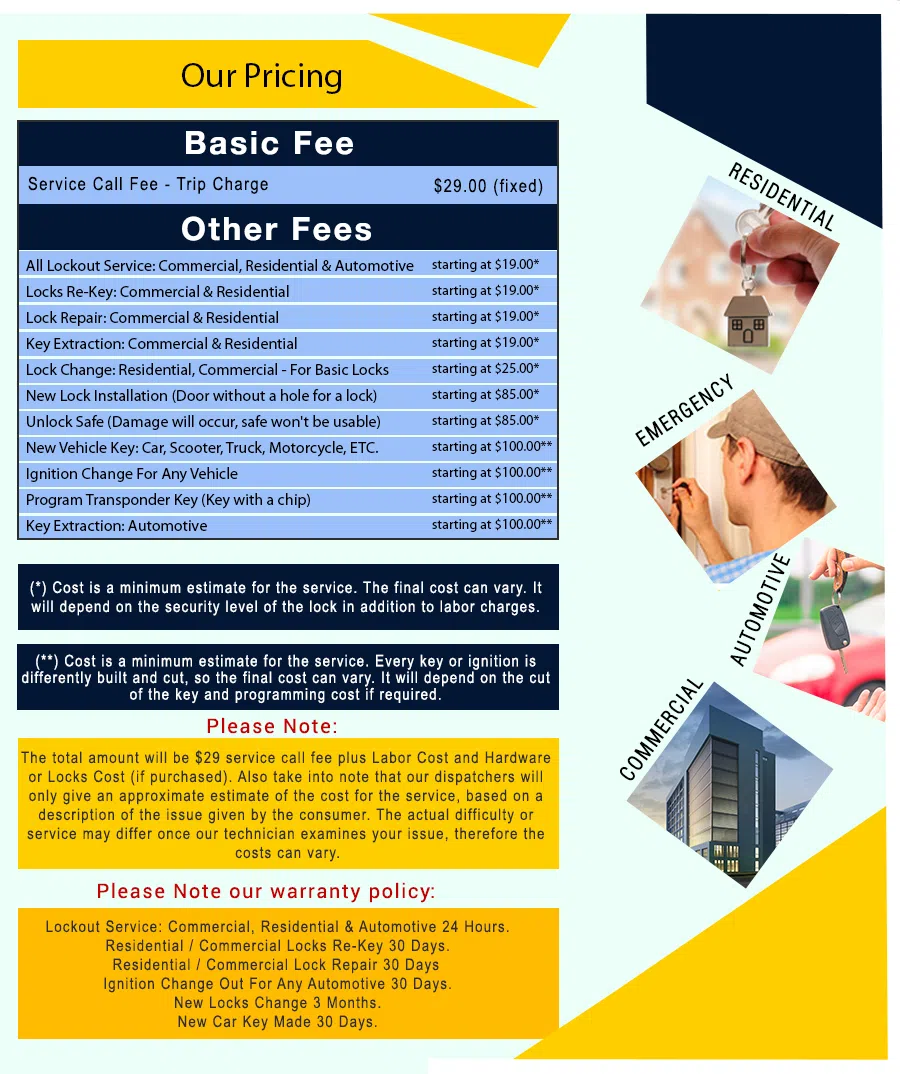 Forest Heights CT Locksmith Store, Forest Heights, CT 203-571-3584